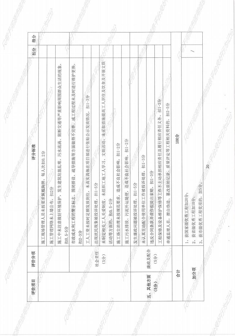 河源国家高新区跨江产业园基础设施及配套建设项目（一期）-东江东路第一阶段市政工程_20
